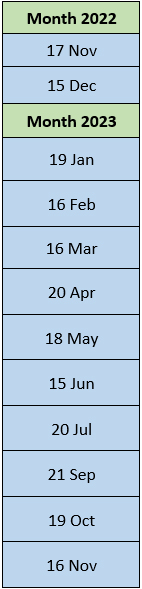 MonthlySessions